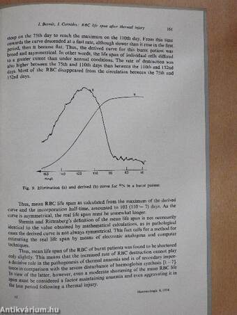 Life Span of Homogeneous Red Cell Population Formed after Thermal Injury