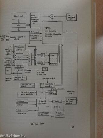 Orvostechnikai elektronikus készülékek III.