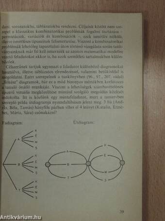 Útmutató a kisegítő iskola 6. osztályának tankönyveihez II.