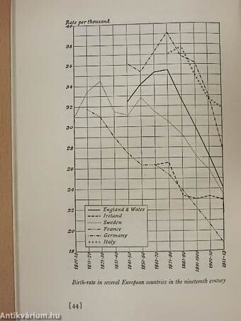 Population in Europe 1700-1914