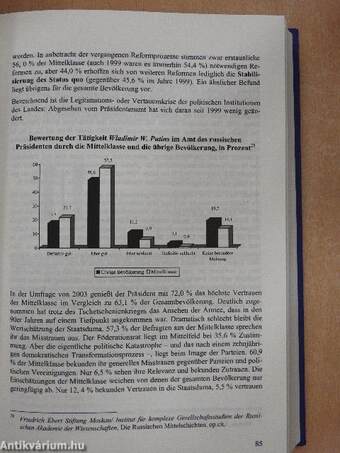 Die offene Flanke der Europäischen Union