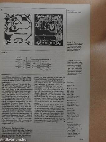 Elektor Oktober 1983