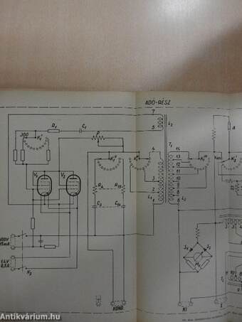 A vezetékes hiradástechnikában alkalmazott műszerek ismertetése és kezelése