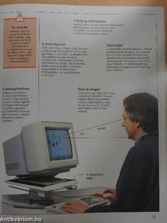 Így működik a számítógép és az MS-DOS