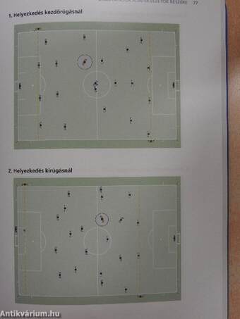 A labdarúgás játékszabályai 2015/2016