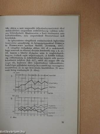 Az igényszintvizsgálat felhasználása a pályaválasztási tanácsadásban