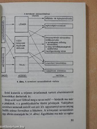 Az élet veresége