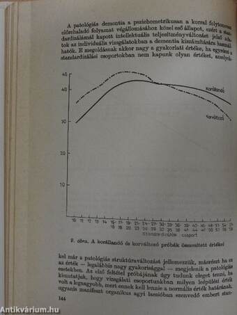 Az intelligencia mérése