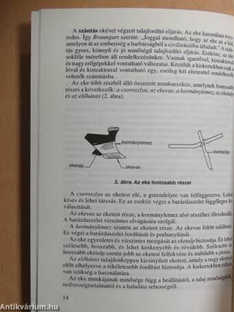 Talajművelés és trágyázás a kertben