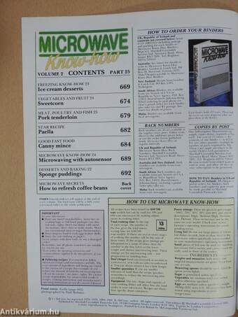 Microwave Know-how 25