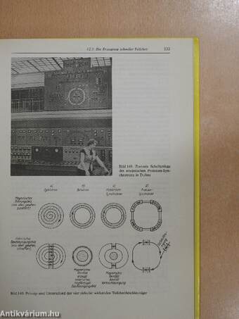 Grundriss der Atom- und Kernphysik