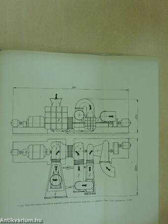A gépészmérnöki kar tudományos évkönyve 1962