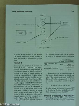 Encyclopedic Dictionary of Accounting and Finance