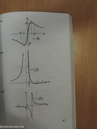 Matematikai feladatok