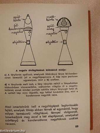 A fényképezés technikája I-II.