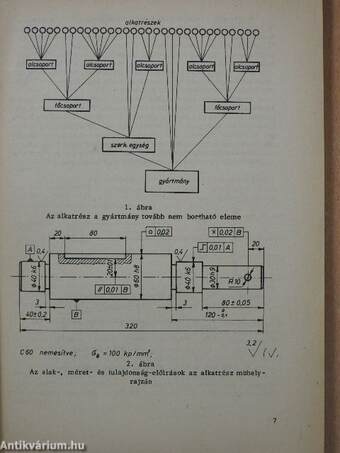 Gépgyártástechnológia alapjai I.