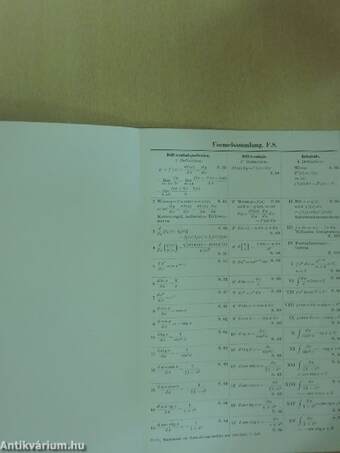 Mathematik für Naturwissenschaftler und Chemiker