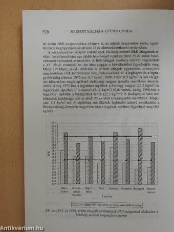 A Központi Statisztikai Hivatal Népességtudományi Kutatóintézetének 2001. évi történeti demográfiai évkönyve 