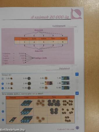 Matematika 4./Gyakorló 4. 1.