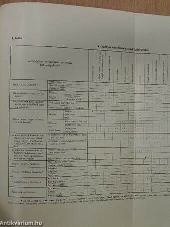 Stomatológiai diagnosztika