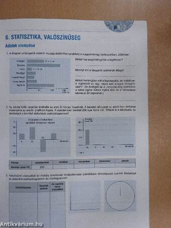 Sokszínű matematika munkafüzet 8. II.