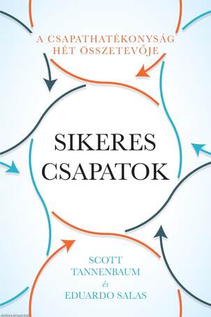 Sikeres csapatok