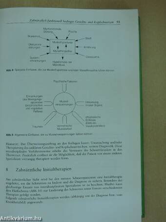 Gesichts- Und Kopfschmerzen 