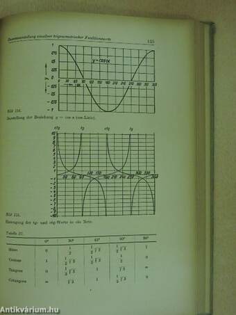 Graphisches Rechnen