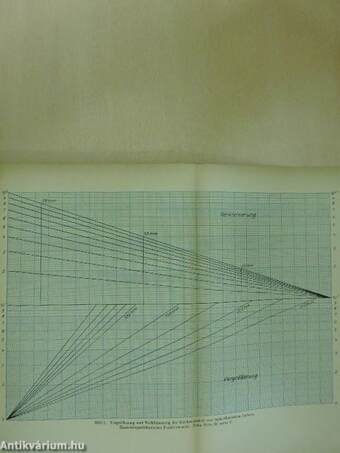Nomographie für die Technische Praxis