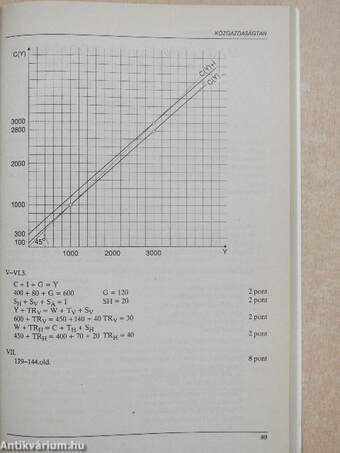 Felvételi feladatok és lehetőségek a felsőoktatási intézményekben 1992