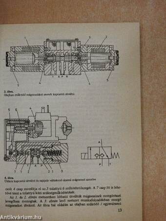 Elektrohidraulikus rendszerek