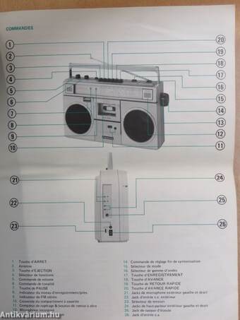 Sanyo Portable Stereo Radio Cassette Recorder M9921K