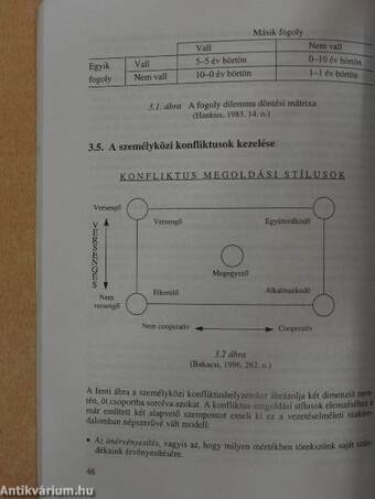 Menedzsment ismeretek