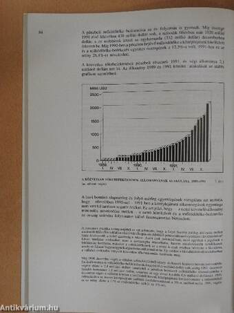 A Magyar Nemzeti Bank éves jelentése 1991.