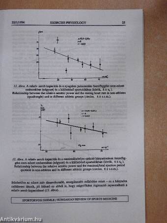 Sportorvosi Szemle 1994/1.