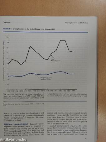 Macroeconomics