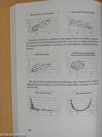 Kutatás-módszertan I.