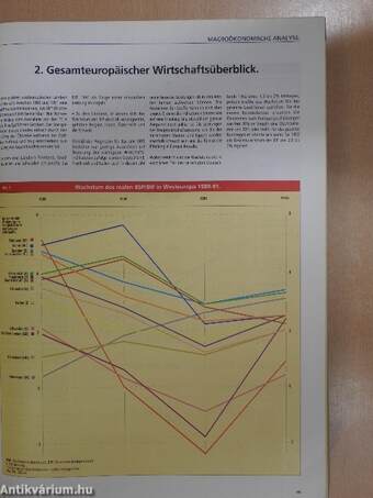 Europages 1992-1993