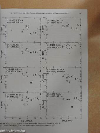 Acta Mineralogica-Petrographica XLII.