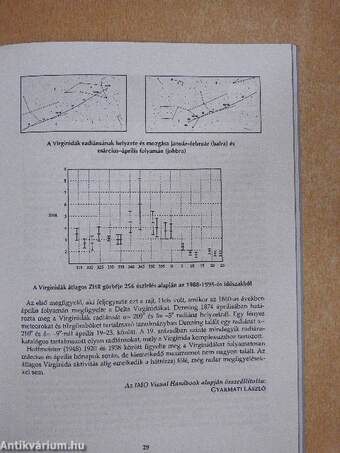 Meteor 2001. (nem teljes évfolyam)