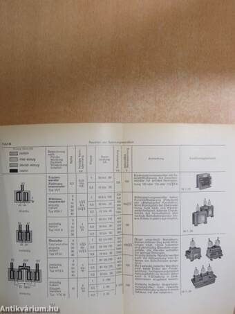 Siemens Taschenbuch für Elektromeßtechnik