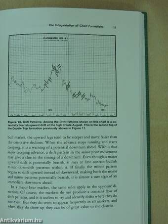 Techniques of a Professional Commodity Chart Analyst