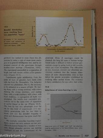 Introduction to Psychology