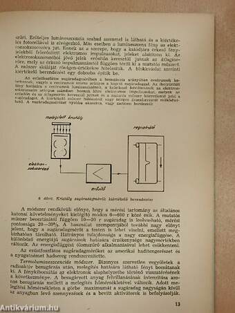 A sugáradagmérés korszerű módszerei és eszközei