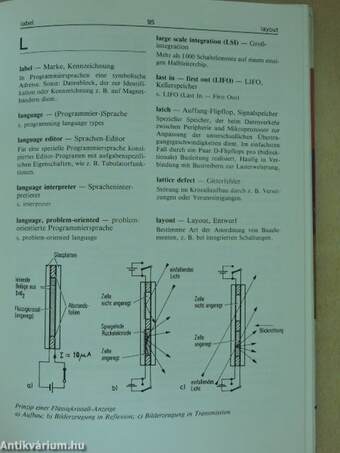 Lexikon der modernen Elektronik