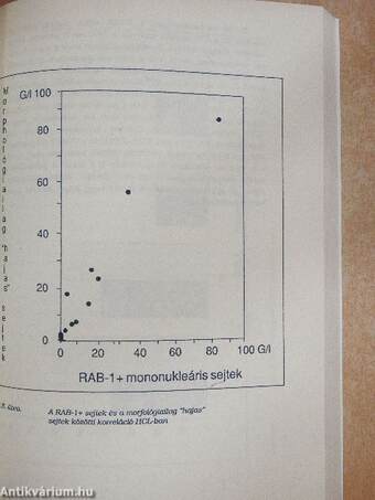 A leukaemiák és lymphomák immunológiai diagnosztikája