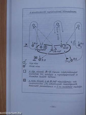 Hadtörténelmi Közlemények 1994. június