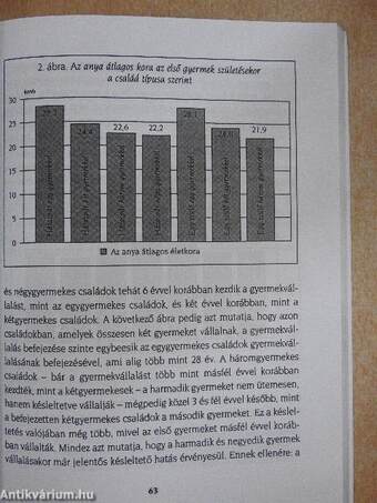 Népesedéspolitika Magyarországon