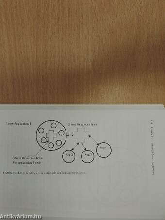 Agile Software Development with Scrum