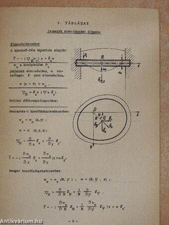 Függelék a "Szilárdságtan III." című jegyzethez